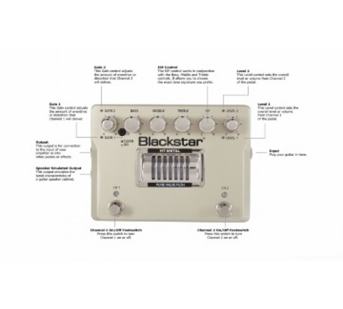 BLACKSTAR HT-Metal педаль эффектов для гитары двухканальный ламповый дисторшн