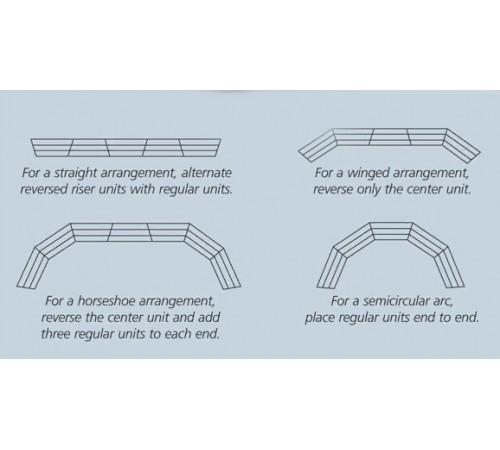 "Хоровой станок Wenger Signature 3 steps "