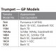 Мундштук для трубы Yamaha GP 14B4